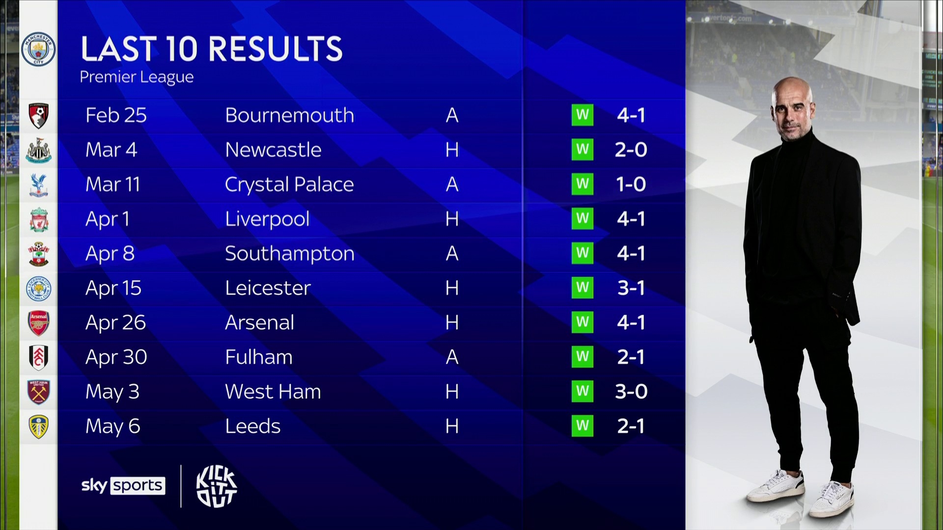 这个关键词 这个关键词